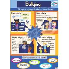 BULLYING - POSTER        